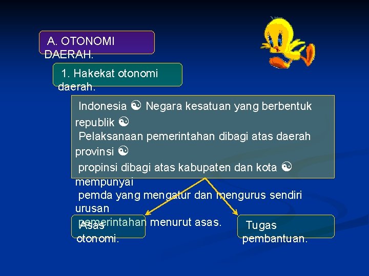 A. OTONOMI DAERAH. 1. Hakekat otonomi daerah. Indonesia Negara kesatuan yang berbentuk republik Pelaksanaan