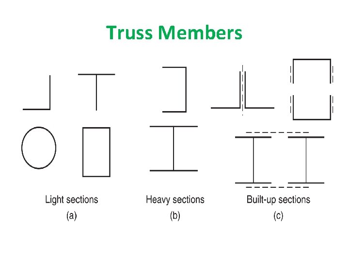 Truss Members 
