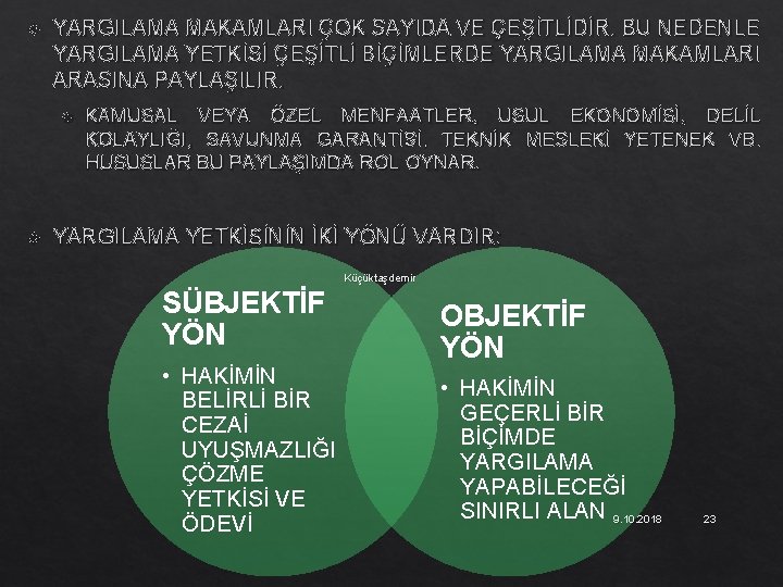  YARGILAMA MAKAMLARI ÇOK SAYIDA VE ÇEŞİTLİDİR. BU NEDENLE YARGILAMA YETKİSİ ÇEŞİTLİ BİÇİMLERDE YARGILAMA