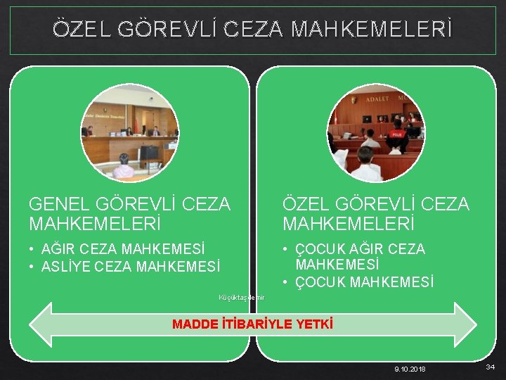 ÖZEL GÖREVLİ CEZA MAHKEMELERİ GENEL GÖREVLİ CEZA MAHKEMELERİ ÖZEL GÖREVLİ CEZA MAHKEMELERİ • AĞIR