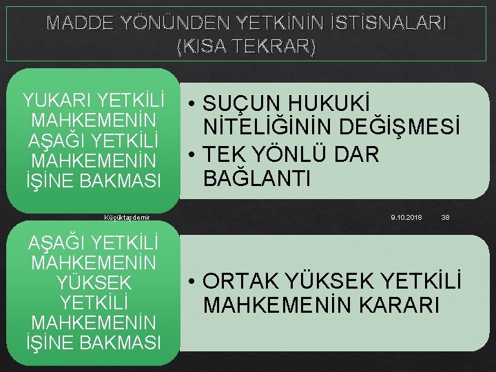 MADDE YÖNÜNDEN YETKİNİN İSTİSNALARI (KISA TEKRAR) YUKARI YETKİLİ MAHKEMENİN AŞAĞI YETKİLİ MAHKEMENİN İŞİNE BAKMASI