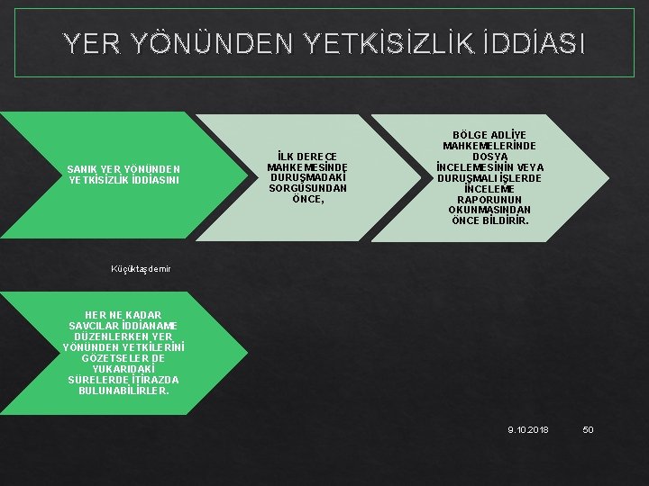 YER YÖNÜNDEN YETKİSİZLİK İDDİASI SANIK YER YÖNÜNDEN YETKİSİZLİK İDDİASINI İLK DERECE MAHKEMESİNDE DURUŞMADAKİ SORGUSUNDAN