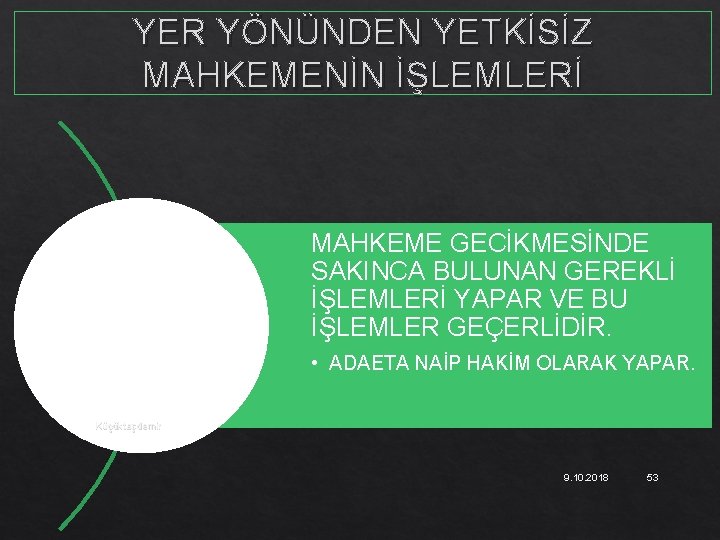 YER YÖNÜNDEN YETKİSİZ MAHKEMENİN İŞLEMLERİ MAHKEME GECİKMESİNDE SAKINCA BULUNAN GEREKLİ İŞLEMLERİ YAPAR VE BU