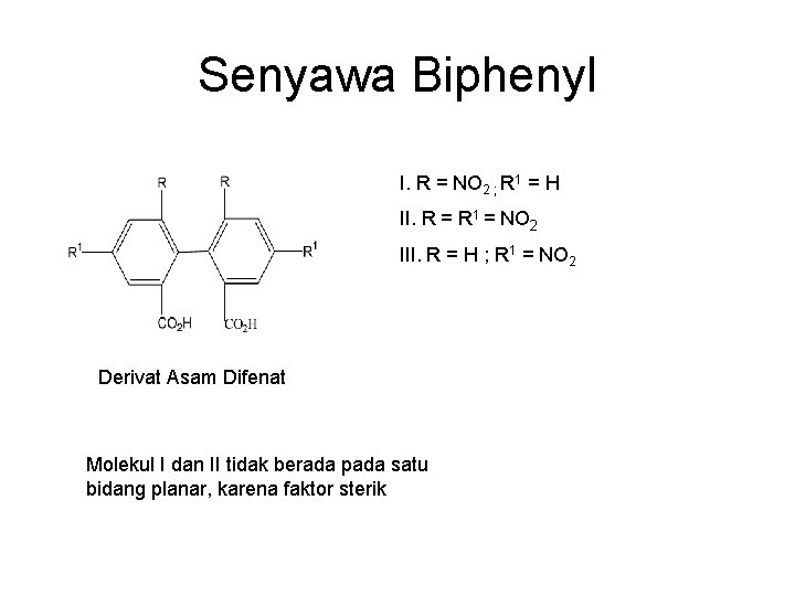 Senyawa Biphenyl I. R = NO 2 ; R 1 = H II. R