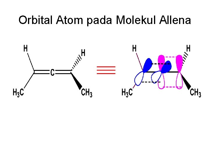 Orbital Atom pada Molekul Allena 