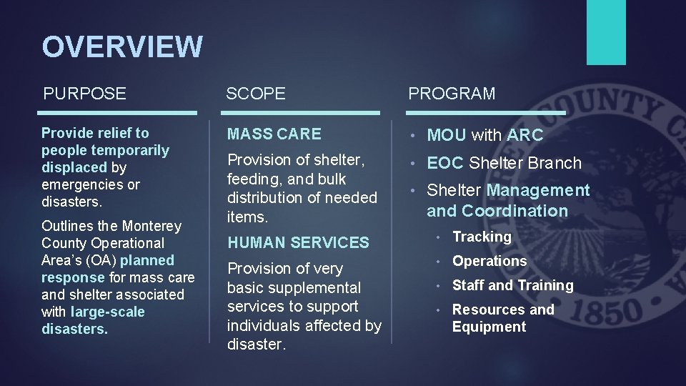 OVERVIEW PURPOSE SCOPE PROGRAM Provide relief to people temporarily displaced by emergencies or disasters.