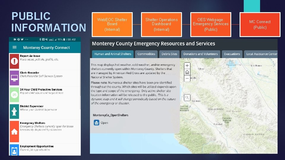 PUBLIC INFORMATION Web. EOC Shelter Board (Internal) Shelter Operations Dashboard (Internal) OES Webpage: Emergency