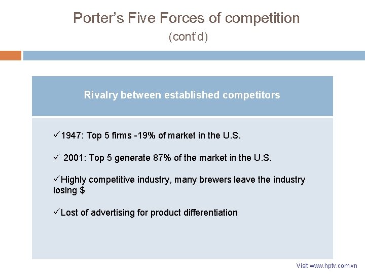 Porter’s Five Forces of competition (cont’d) Rivalry between established competitors ü 1947: Top 5 Porter’s Five Forces of competition (cont’d) Rivalry between established competitors ü 1947: Top 5