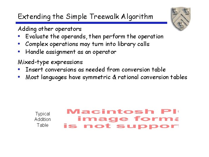 Extending the Simple Treewalk Algorithm Adding other operators • Evaluate the operands, then perform
