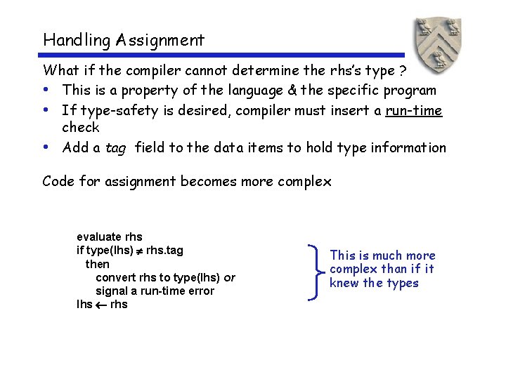 Handling Assignment What if the compiler cannot determine the rhs’s type ? • This