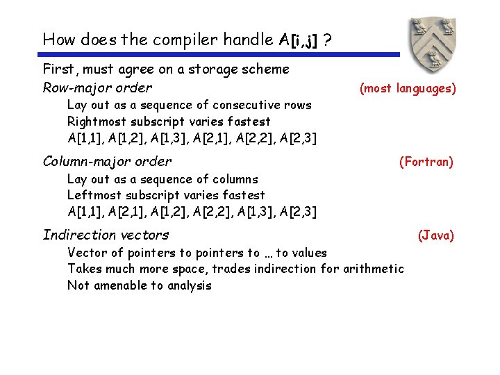 How does the compiler handle A[i, j] ? First, must agree on a storage