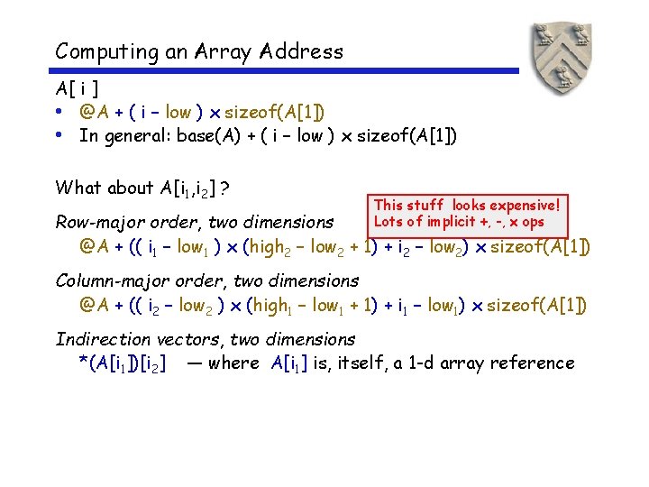 Computing an Array Address A[ i ] • @A + ( i – low