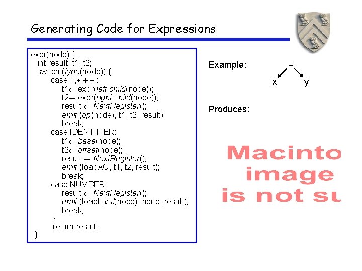 Generating Code for Expressions expr(node) { int result, t 1, t 2; switch (type(node))