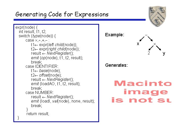 Generating Code for Expressions expr(node) { int result, t 1, t 2; switch (type(node))