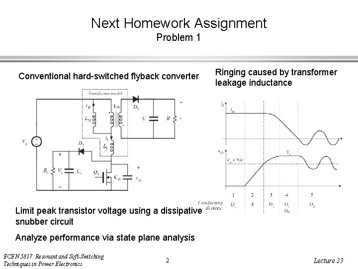 Next Homework Assignment Problem 1 Conventional hard-switched flyback converter Ringing caused by transformer leakage