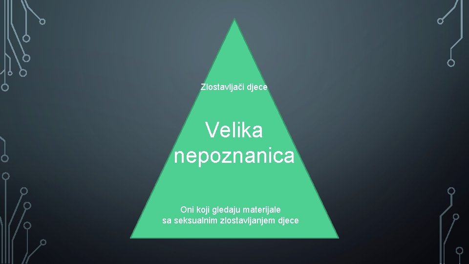 Zlostavljači djece Velika nepoznanica Oni koji gledaju materijale sa seksualnim zlostavljanjem djece 