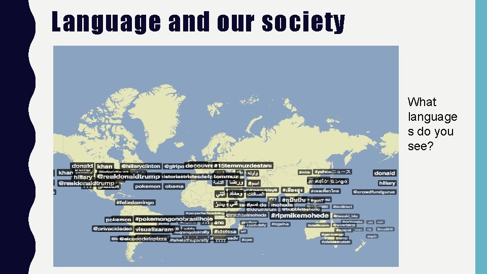 Language and our society What language s do you see? 