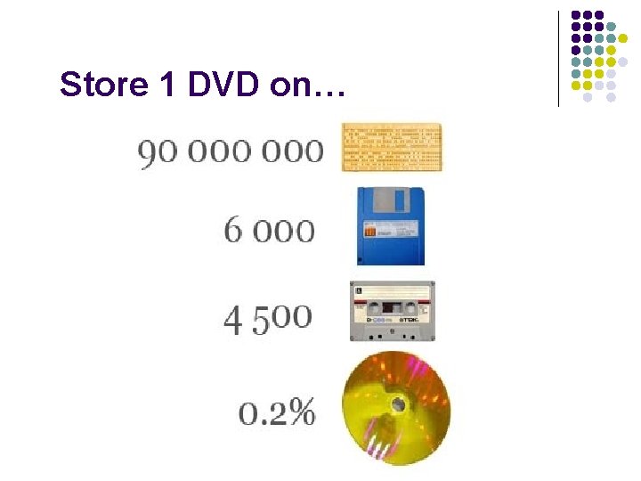 Store 1 DVD on… 