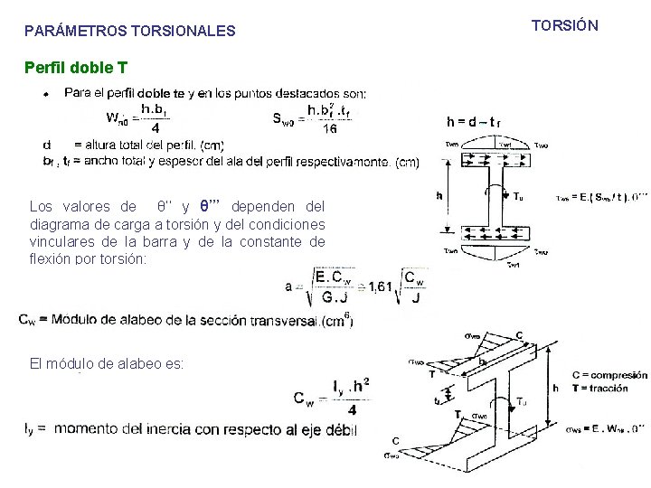 PARÁMETROS TORSIONALES Perfil doble T Los valores de θ’’ y θ’’’ dependen del diagrama