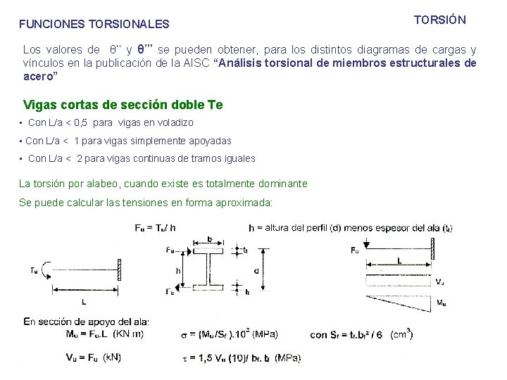FUNCIONES TORSIONALES TORSIÓN Los valores de θ’’ y θ’’’ se pueden obtener, para los