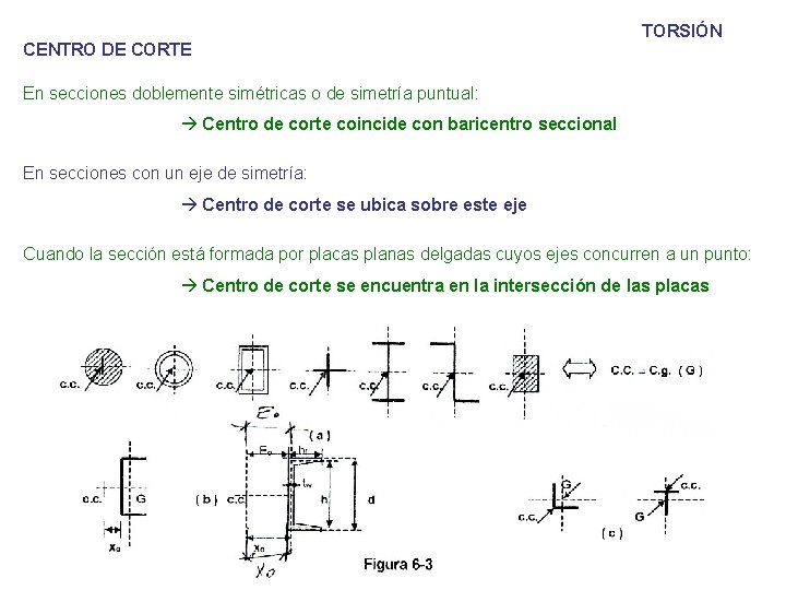 CENTRO DE CORTE TORSIÓN En secciones doblemente simétricas o de simetría puntual: Centro de