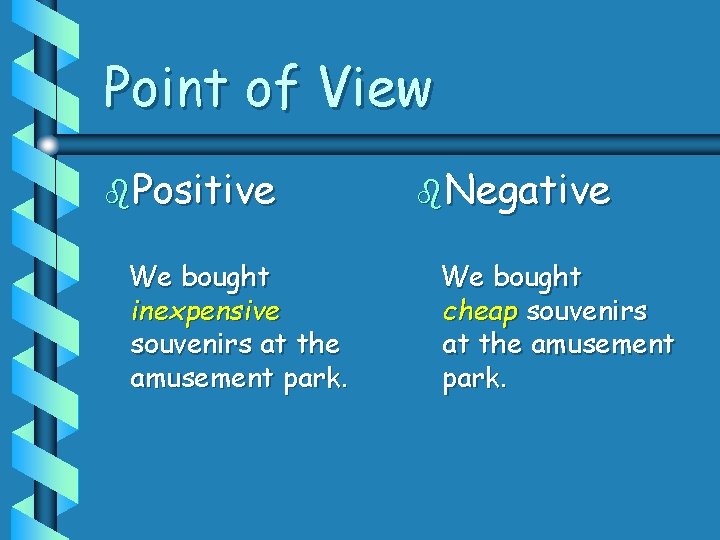 Point of View b. Positive We bought inexpensive souvenirs at the amusement park. b.