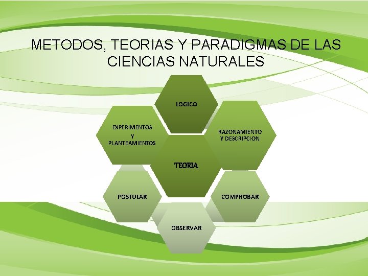 METODOS, TEORIAS Y PARADIGMAS DE LAS CIENCIAS NATURALES LOGICO EXPERIMENTOS Y PLANTEAMIENTOS RAZONAMIENTO Y