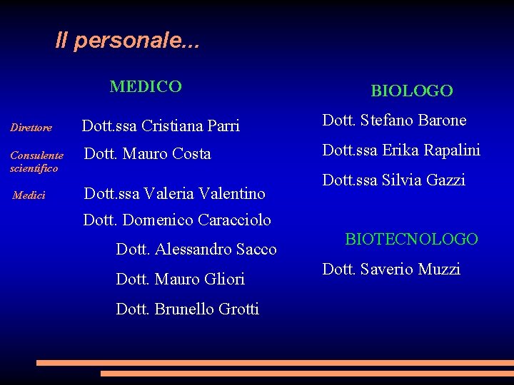 Il personale. . . MEDICO BIOLOGO Direttore Dott. ssa Cristiana Parri Dott. Stefano Barone