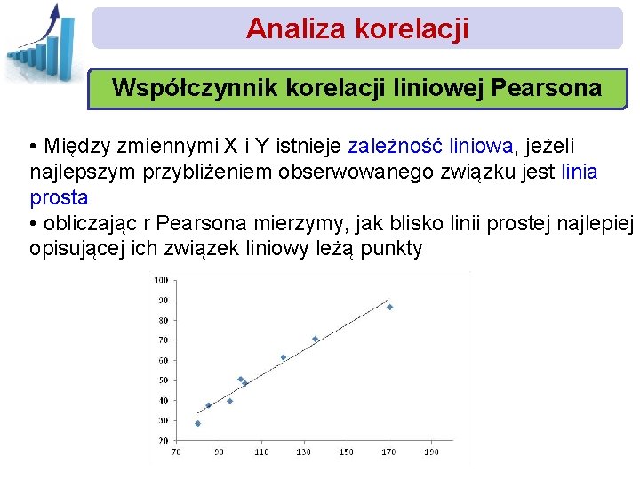 Analiza korelacji Współczynnik korelacji liniowej Pearsona • Między zmiennymi X i Y istnieje zależność