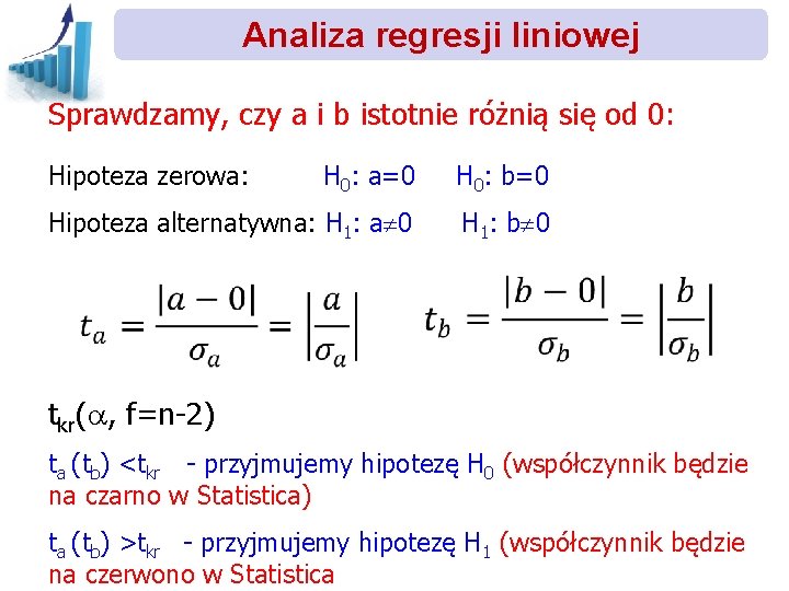 Analiza regresji liniowej Sprawdzamy, czy a i b istotnie różnią się od 0: Hipoteza