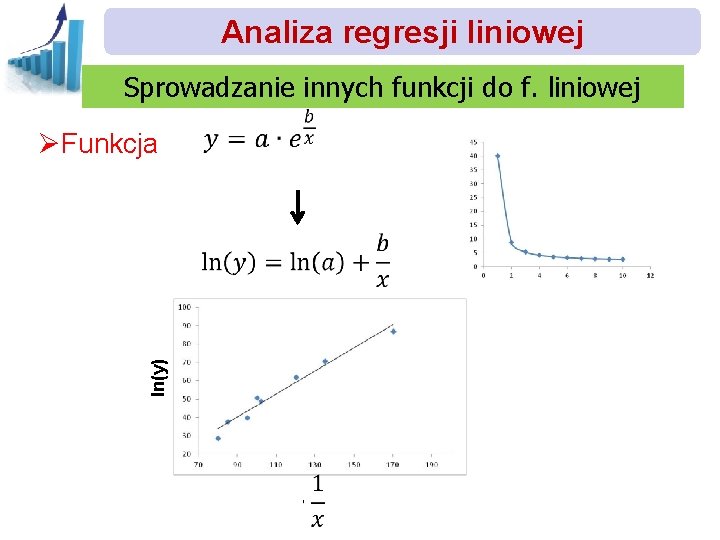 Analiza regresji liniowej Sprowadzanie innych funkcji do f. liniowej ln(y) ØFunkcja 