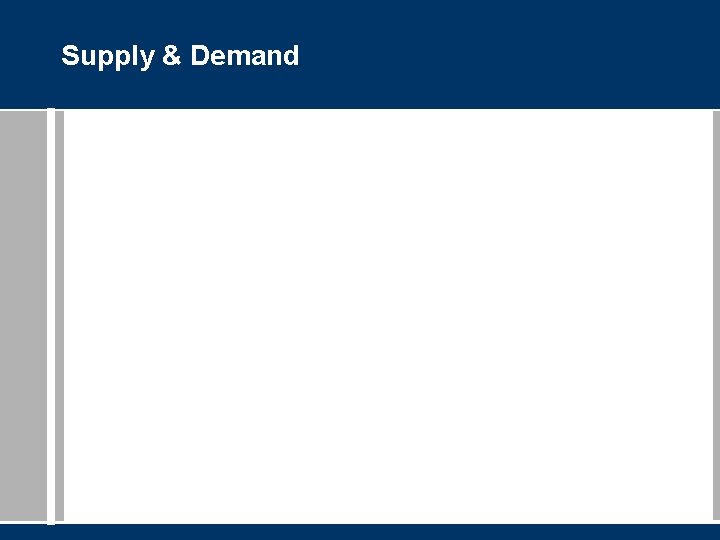 Supply & Demand 