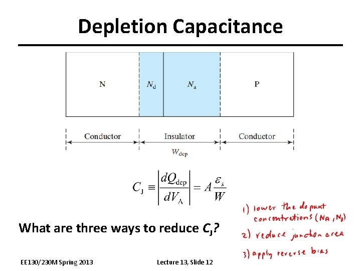 Depletion Capacitance What are three ways to reduce CJ? EE 130/230 M Spring 2013 Depletion Capacitance What are three ways to reduce CJ? EE 130/230 M Spring 2013