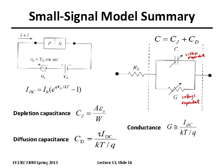 Small-Signal Model Summary Depletion capacitance Conductance Diffusion capacitance EE 130/230 M Spring 2013 Lecture Small-Signal Model Summary Depletion capacitance Conductance Diffusion capacitance EE 130/230 M Spring 2013 Lecture
