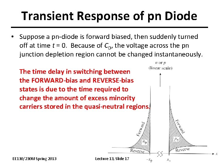 Transient Response of pn Diode • Suppose a pn-diode is forward biased, then suddenly Transient Response of pn Diode • Suppose a pn-diode is forward biased, then suddenly