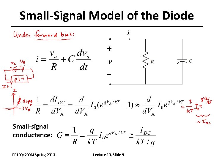 Small-Signal Model of the Diode i + v Small-signal conductance: EE 130/230 M Spring Small-Signal Model of the Diode i + v Small-signal conductance: EE 130/230 M Spring