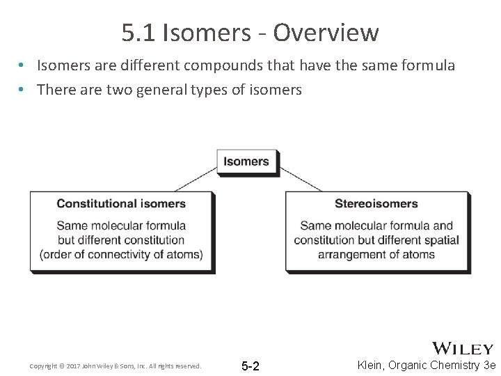 5. 1 Isomers - Overview • Isomers are different compounds that have the same