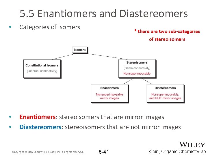 5. 5 Enantiomers and Diastereomers • Categories of isomers * there are two sub-categories