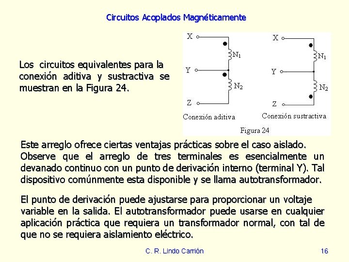 Circuitos Acoplados Magnéticamente Los circuitos equivalentes para la conexión aditiva y sustractiva se muestran