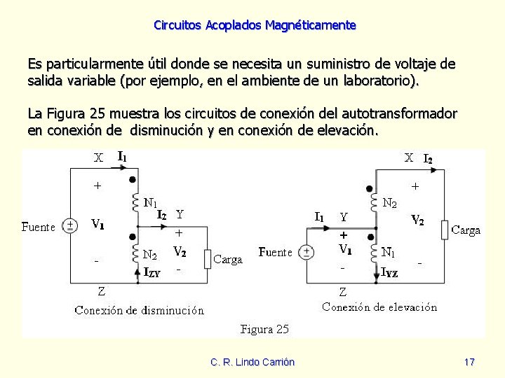 Circuitos Acoplados Magnéticamente Es particularmente útil donde se necesita un suministro de voltaje de