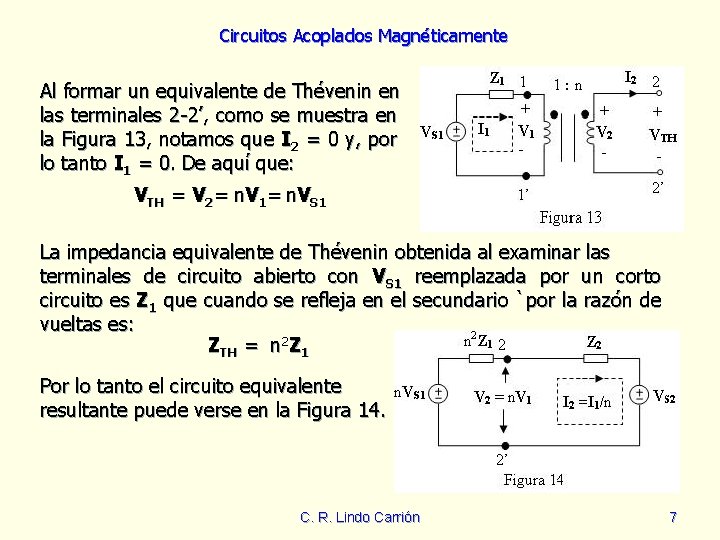 Circuitos Acoplados Magnéticamente Al formar un equivalente de Thévenin en las terminales 2 -2’,