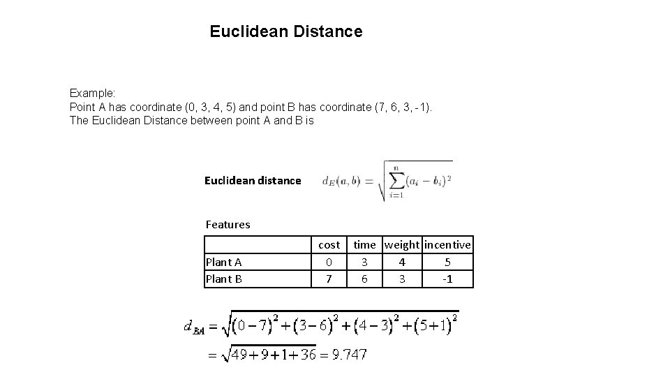 Euclidean Distance Example: Point A has coordinate (0, 3, 4, 5) and point B Euclidean Distance Example: Point A has coordinate (0, 3, 4, 5) and point B