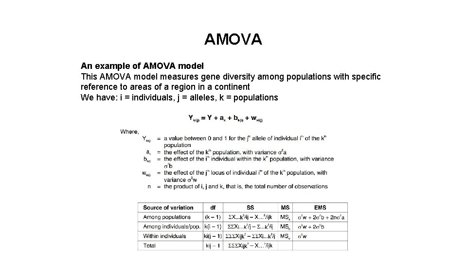 AMOVA An example of AMOVA model This AMOVA model measures gene diversity among populations AMOVA An example of AMOVA model This AMOVA model measures gene diversity among populations