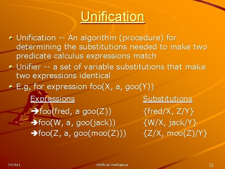 Unification -- An algorithm (procedure) for determining the substitutions needed to make two predicate Unification -- An algorithm (procedure) for determining the substitutions needed to make two predicate