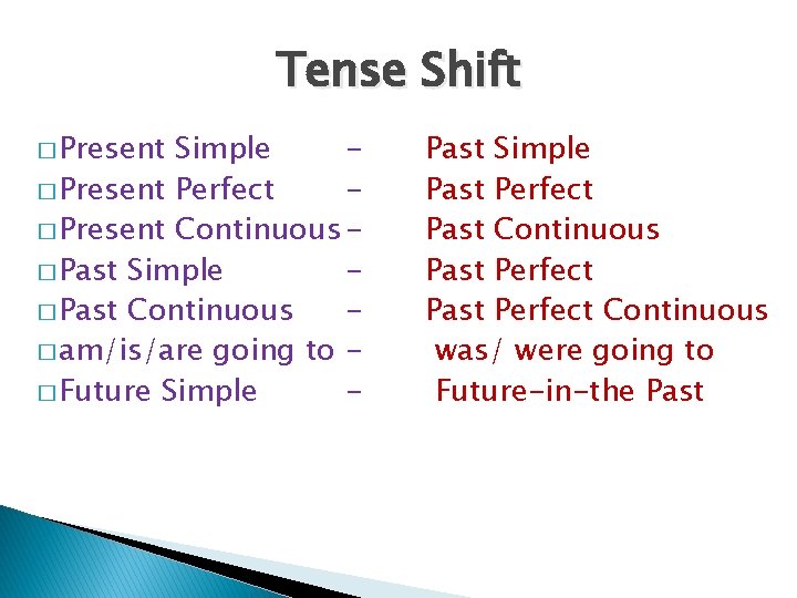 Tense Shift � Present Simple � Present Perfect � Present Continuous � Past Simple