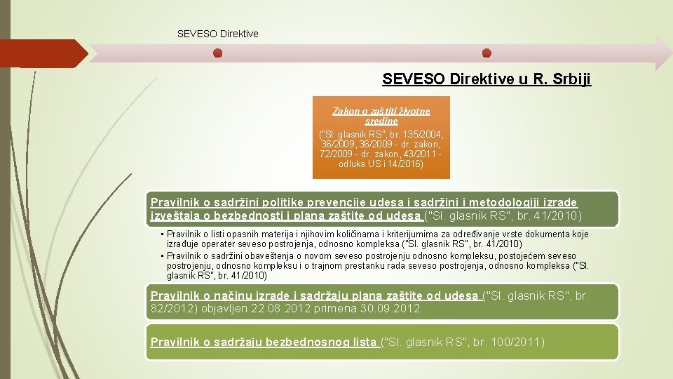 SEVESO Direktive u R. Srbiji Zakon o zaštiti životne sredine ("Sl. glasnik RS", br.