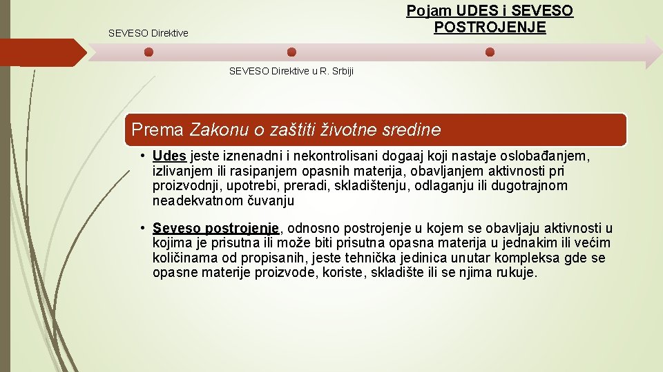 Pojam UDES i SEVESO POSTROJENJE SEVESO Direktive u R. Srbiji Prema Zakonu o zaštiti