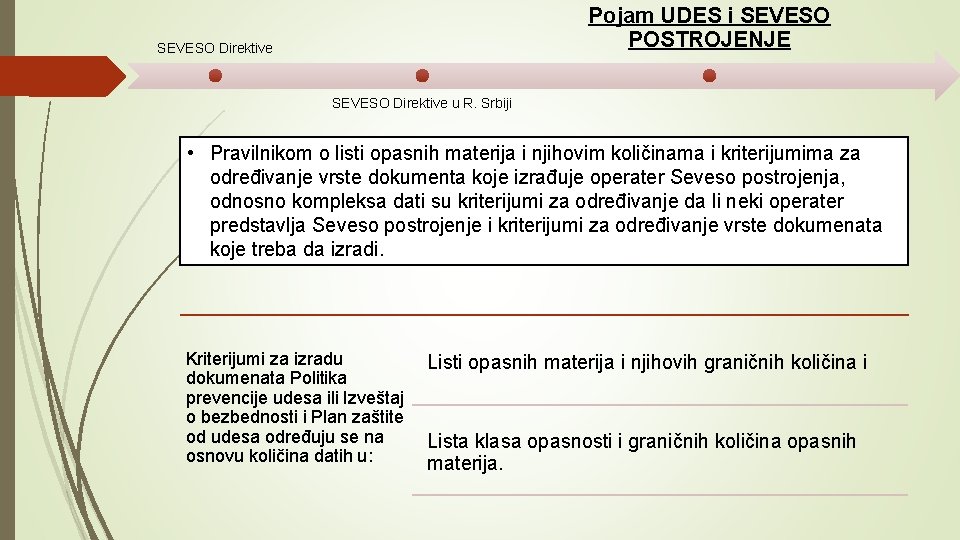 Pojam UDES i SEVESO POSTROJENJE SEVESO Direktive u R. Srbiji • Pravilnikom o listi