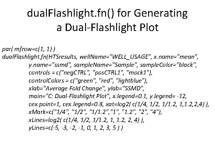 dual. Flashlight. fn() for Generating a Dual-Flashlight Plot par( mfrow=c(1, 1) ) dual. Flashlight. dual. Flashlight. fn() for Generating a Dual-Flashlight Plot par( mfrow=c(1, 1) ) dual. Flashlight.