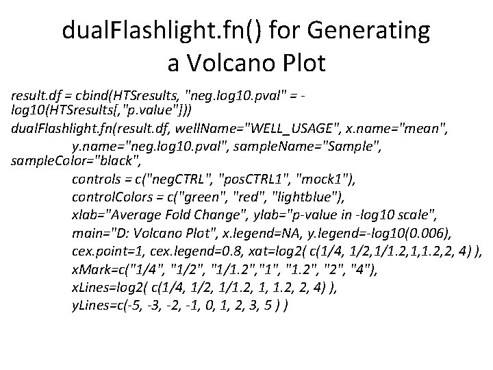 dual. Flashlight. fn() for Generating a Volcano Plot result. df = cbind(HTSresults, "neg. log dual. Flashlight. fn() for Generating a Volcano Plot result. df = cbind(HTSresults, "neg. log